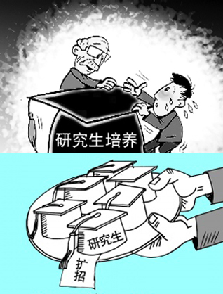 考研英语作文