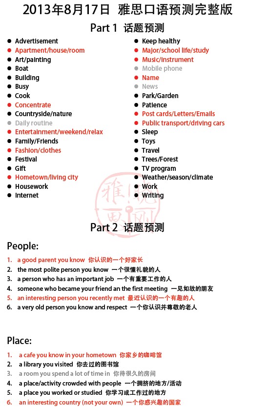雅思考试预测