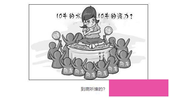 6级作文预测